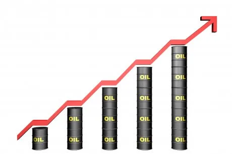 Peak oil historical price chart