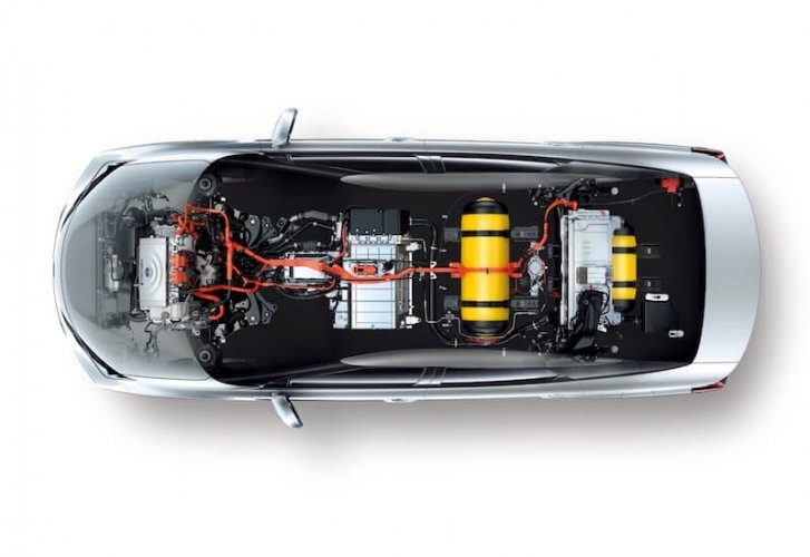 Автомобиль fuel cell