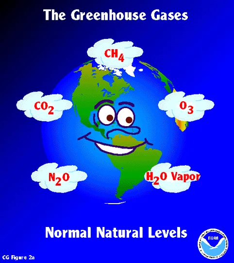 Greenhouse Gases Normal