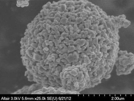 Lithium titanate nanoparticles