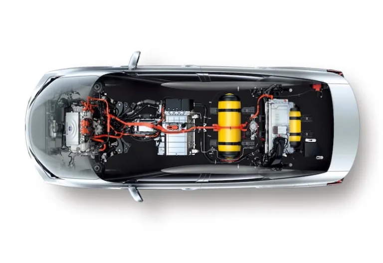 The Most Fuel Efficient Cars by Year